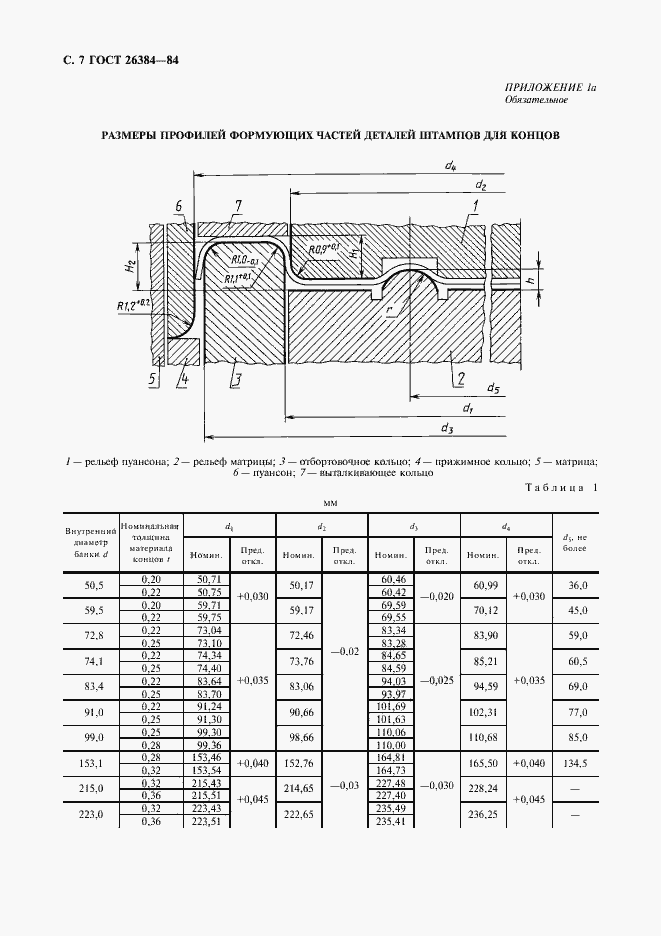 Страница 8 ГОСТ 26384-84