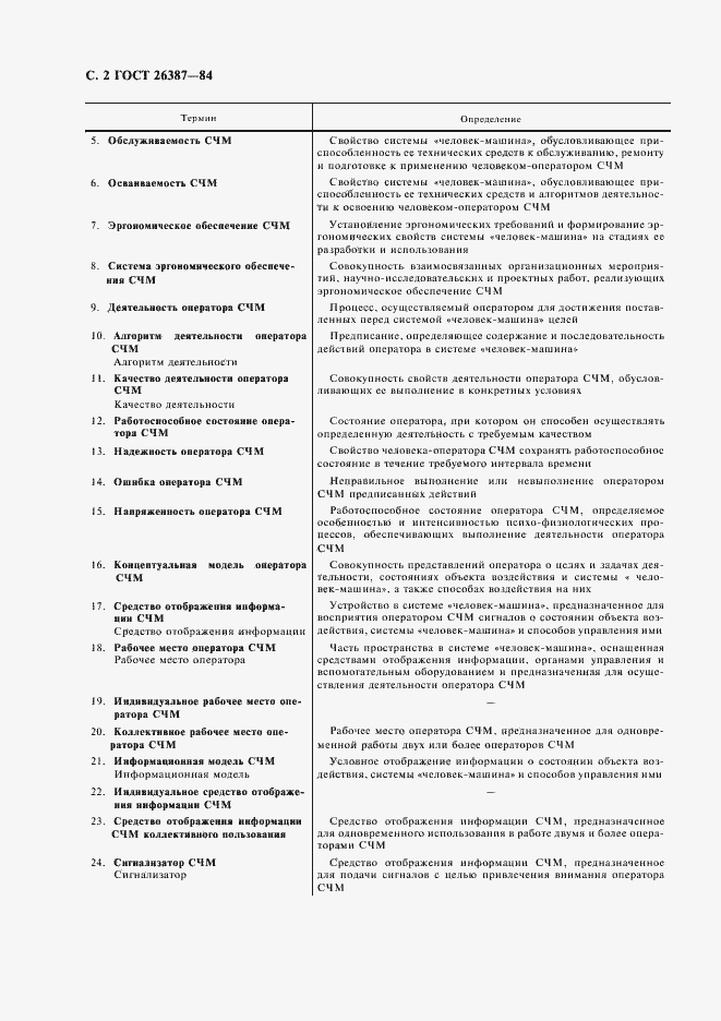Страница 3 ГОСТ 26387-84