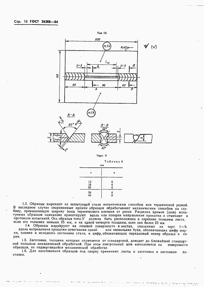 Страница 12 ГОСТ 26388-84