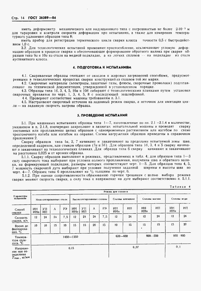 Страница 16 ГОСТ 26389-84