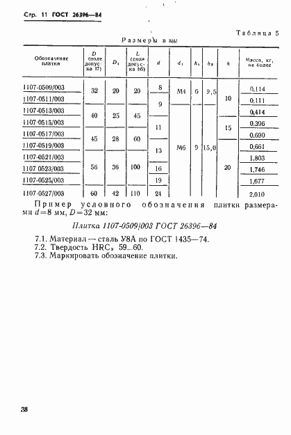 Страница 11 ГОСТ 26396-84