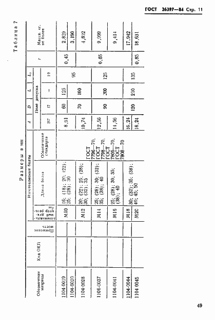Страница 11 ГОСТ 26397-84