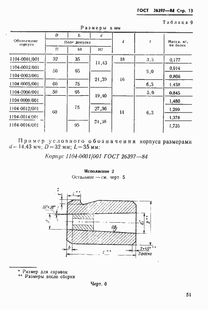 Страница 13 ГОСТ 26397-84