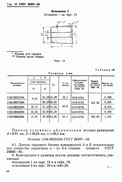 Страница 22 ГОСТ 26397-84
