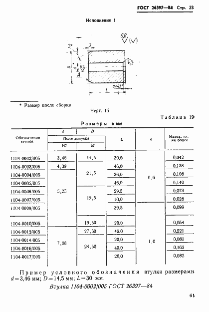 Страница 23 ГОСТ 26397-84