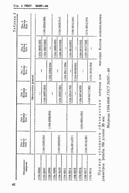 Страница 4 ГОСТ 26397-84