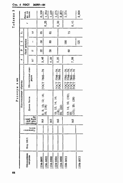 Страница 6 ГОСТ 26397-84