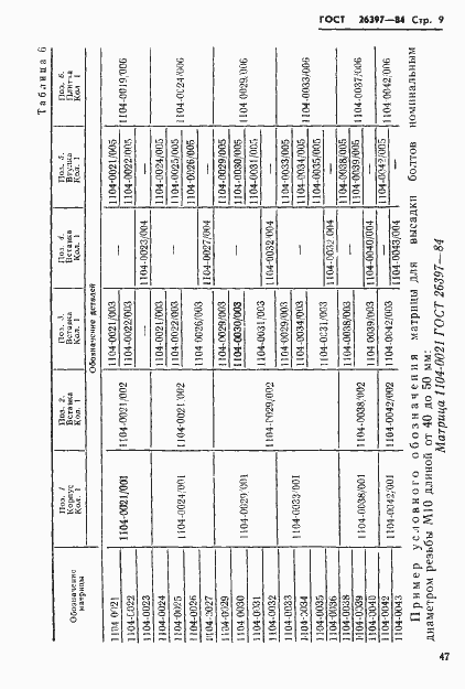 Страница 9 ГОСТ 26397-84