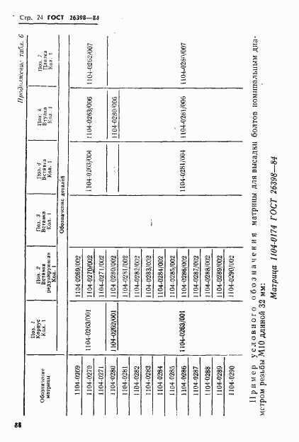 Страница 24 ГОСТ 26398-84