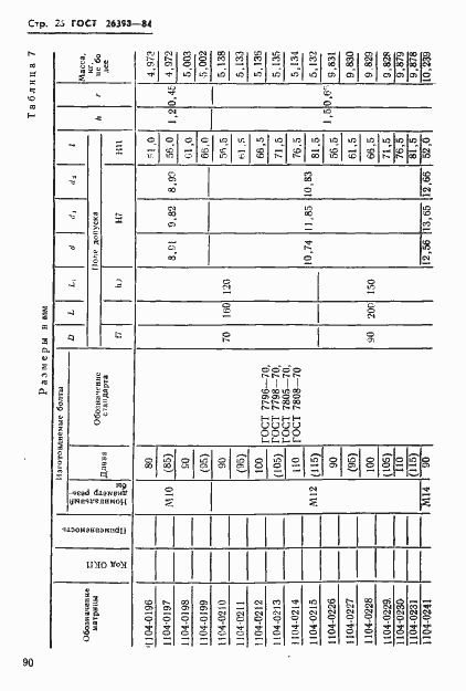 Страница 26 ГОСТ 26398-84