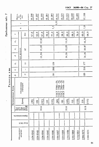 Страница 27 ГОСТ 26398-84