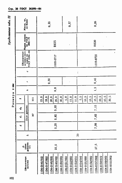Страница 38 ГОСТ 26398-84
