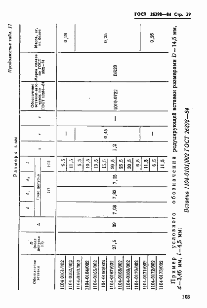 Страница 39 ГОСТ 26398-84