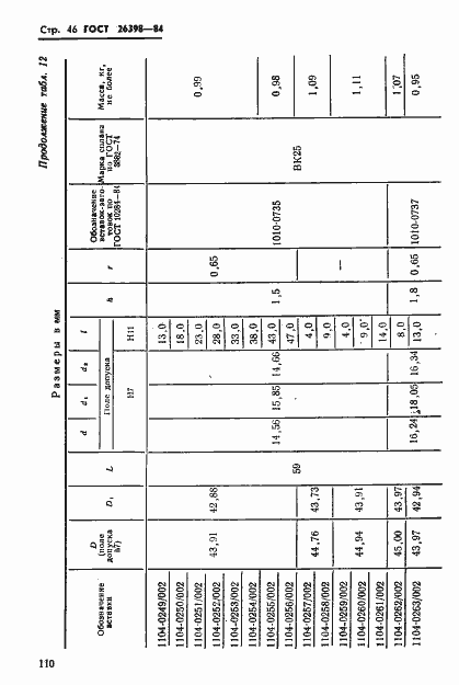 Страница 46 ГОСТ 26398-84