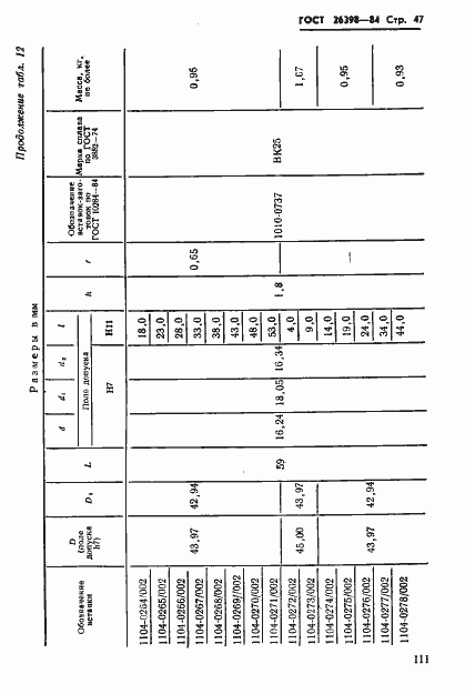 Страница 47 ГОСТ 26398-84