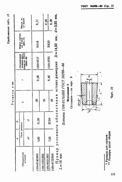 Страница 51 ГОСТ 26398-84