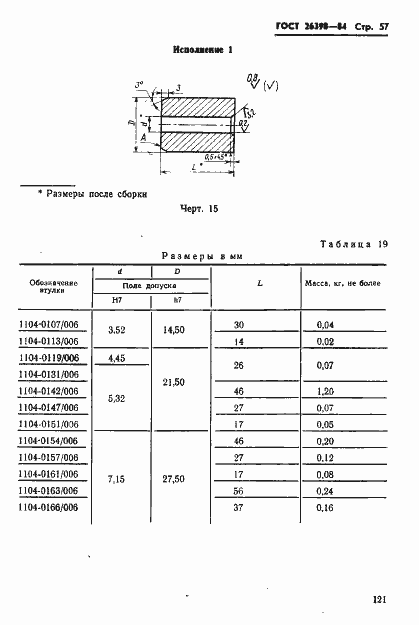 Страница 57 ГОСТ 26398-84