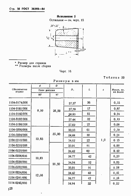 Страница 58 ГОСТ 26398-84