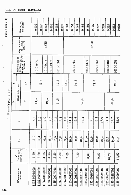 Страница 20 ГОСТ 26399-84