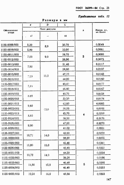 Страница 23 ГОСТ 26399-84