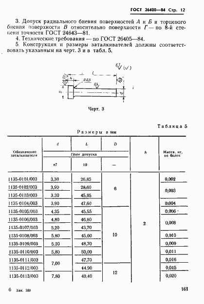 Страница 12 ГОСТ 26400-84