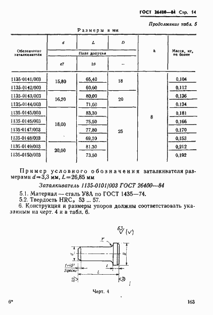 Страница 14 ГОСТ 26400-84