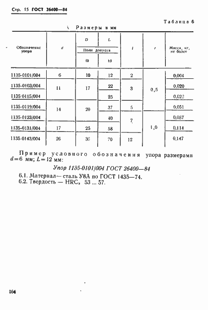 Страница 15 ГОСТ 26400-84