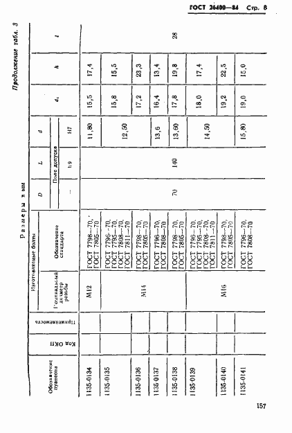 Страница 8 ГОСТ 26400-84