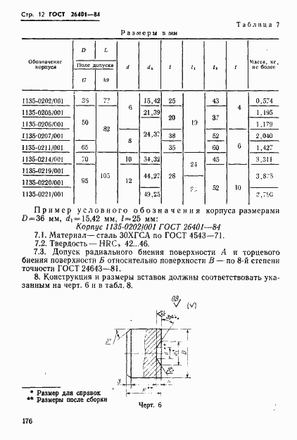 Страница 12 ГОСТ 26401-84