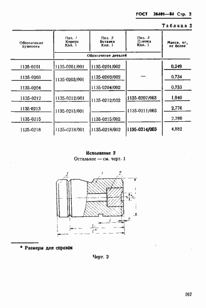 Страница 3 ГОСТ 26401-84