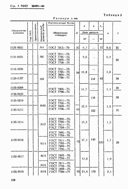 Страница 4 ГОСТ 26401-84