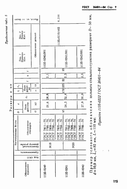 Страница 9 ГОСТ 26401-84