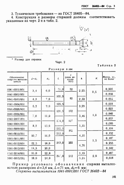 Страница 3 ГОСТ 26402-84