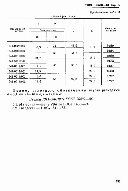 Страница 5 ГОСТ 26402-84