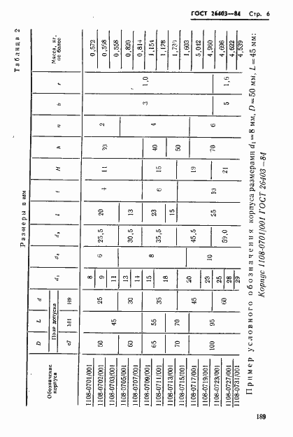 Страница 6 ГОСТ 26403-84