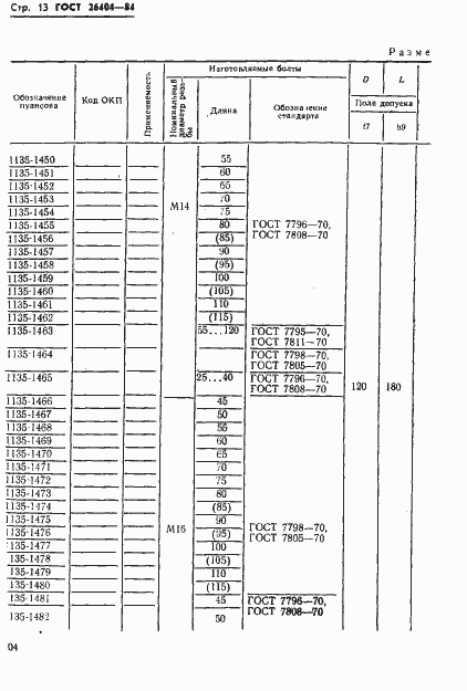 Страница 13 ГОСТ 26404-84
