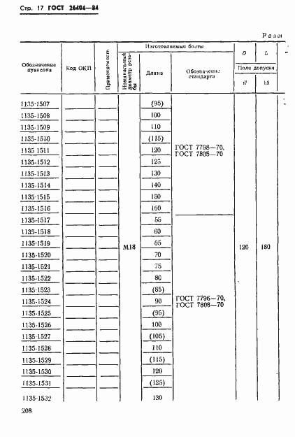 Страница 17 ГОСТ 26404-84