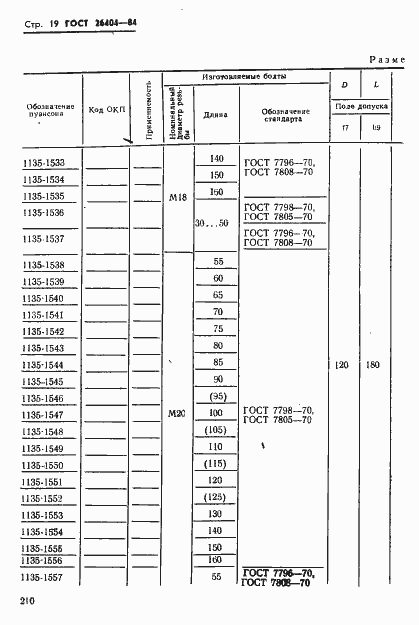 Страница 19 ГОСТ 26404-84