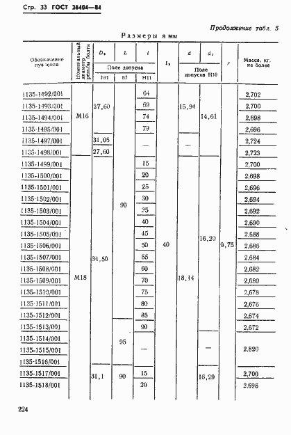 Страница 33 ГОСТ 26404-84