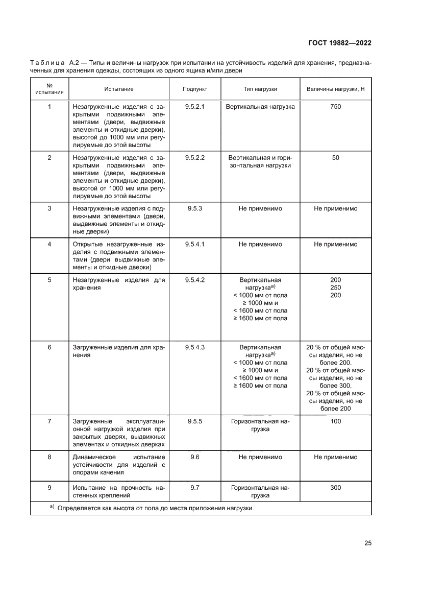 Страница 29 ГОСТ 19882-2022