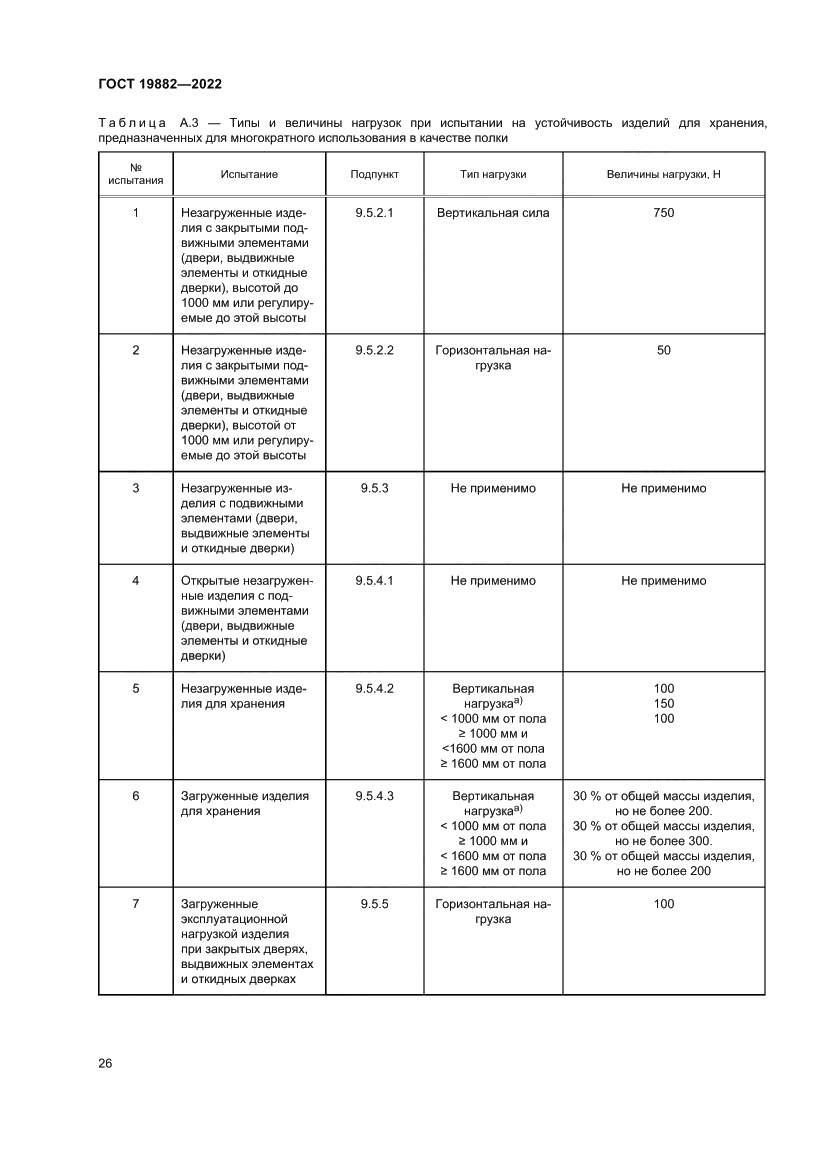 Страница 30 ГОСТ 19882-2022