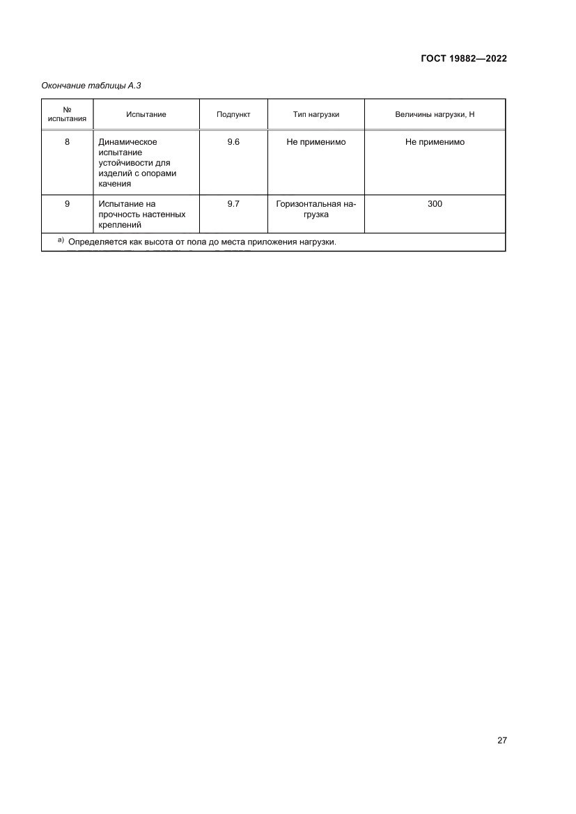 Страница 31 ГОСТ 19882-2022