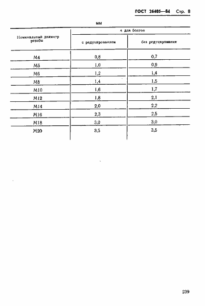 Страница 8 ГОСТ 26405-84
