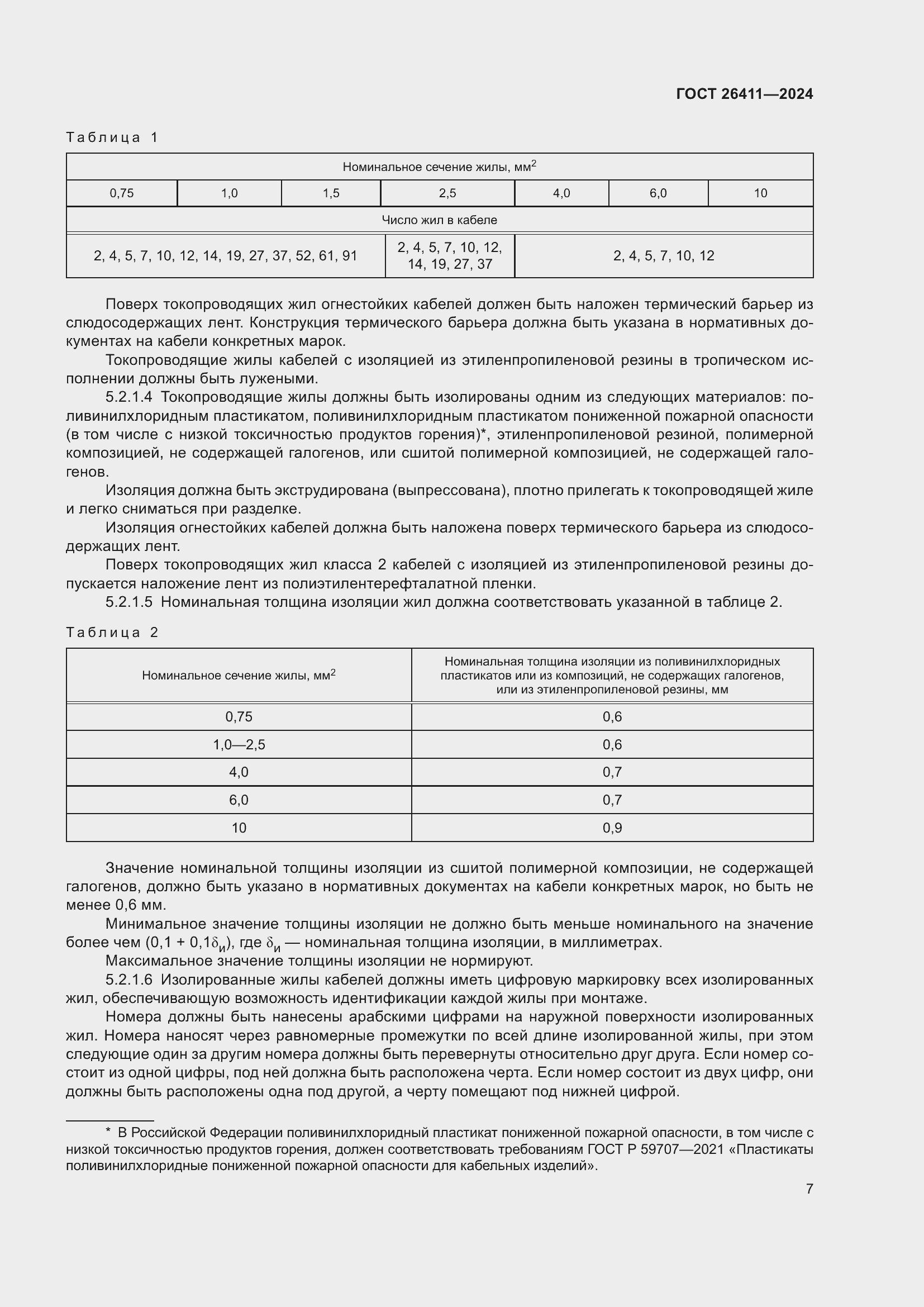 Страница 11 ГОСТ 26411-2024