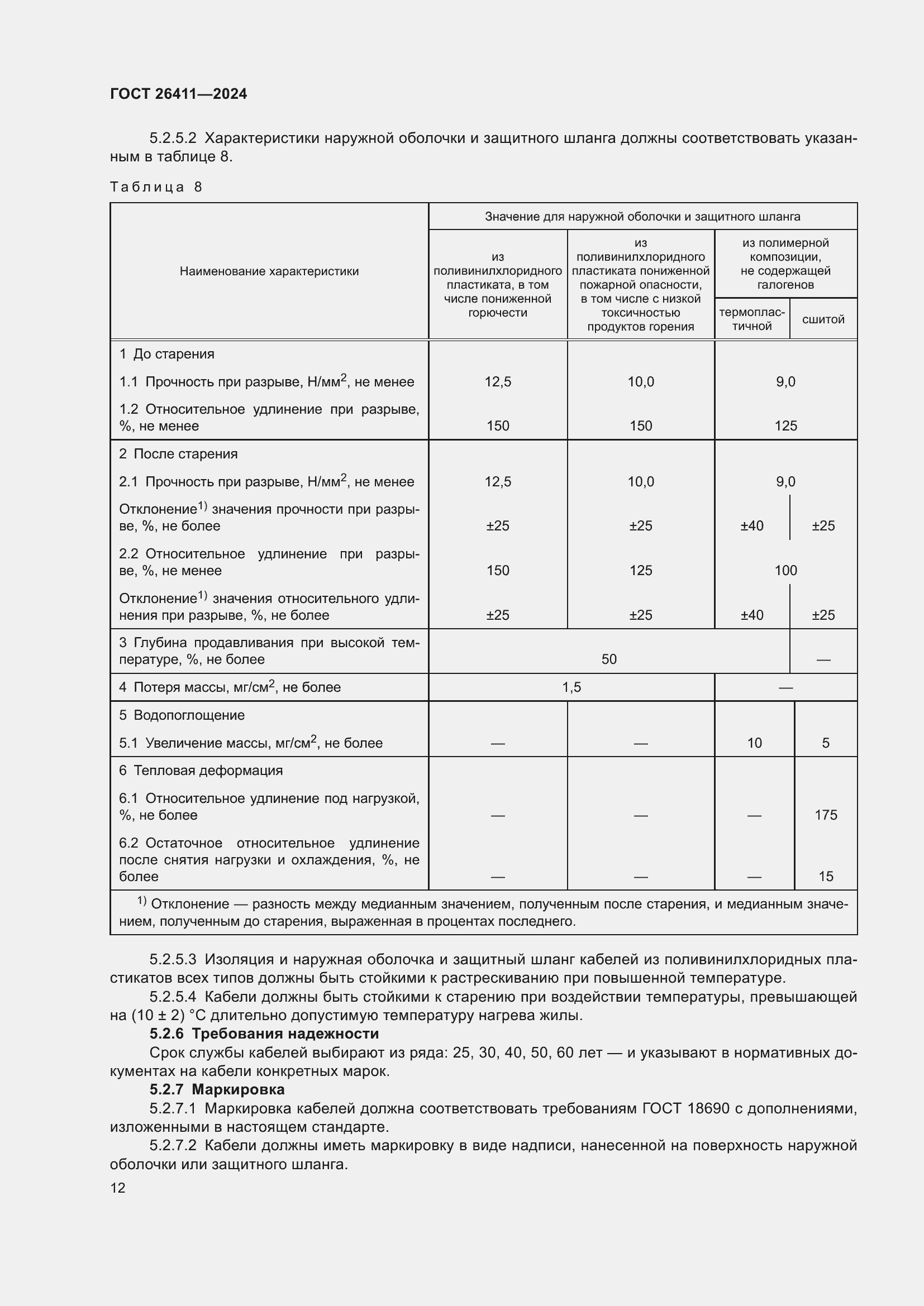 Страница 16 ГОСТ 26411-2024