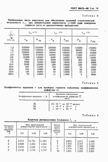 Страница 16 ГОСТ 26412-85