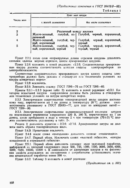 Страница 20 ГОСТ 26413.0-85