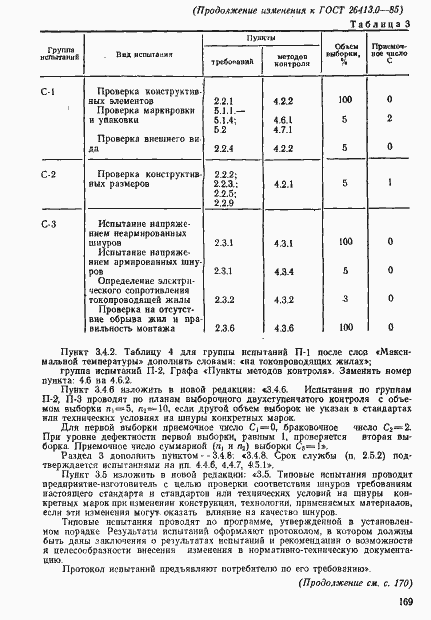 Страница 21 ГОСТ 26413.0-85