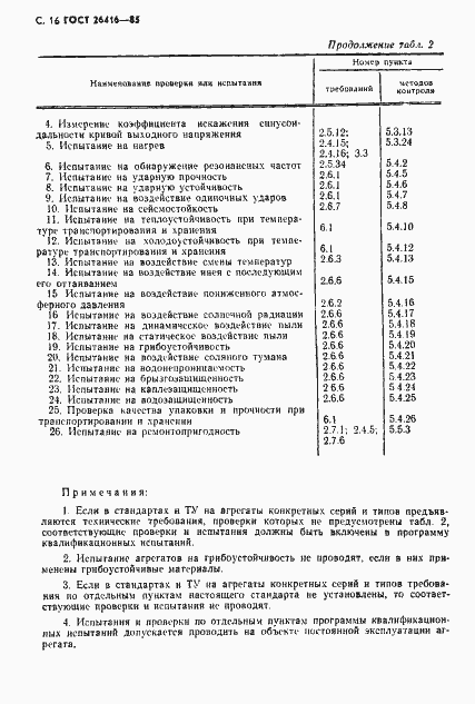Страница 19 ГОСТ 26416-85