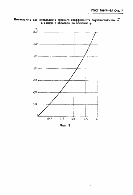 Страница 9 ГОСТ 26417-85